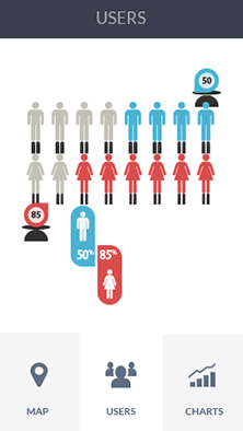 平台在线ddos压力测试软件CDN加速分析